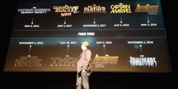 Marvel 宣布了 9 部 Superhero 电影
