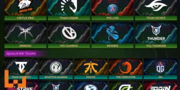 《Dota 2》TI8参赛队伍正式公布！比赛奖池已超过RM62,000,000！