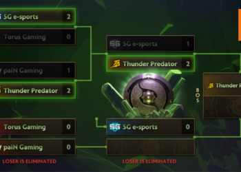 《Dota 2》TI8 AtuuN被发现使用“脚本”！Thunder Predator队伍被取消资格！