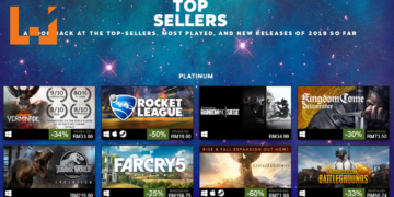 Steam 2018上半年最畅销及每月最热门游戏公布！Summer Sales剩最后一天了！