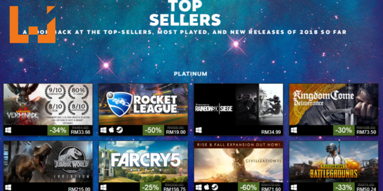 Steam 2018上半年最畅销及每月最热门游戏公布！Summer Sales剩最后一天了！