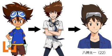 杂志释出《Digimon》20周年电影人设！众人的画风回归经典！