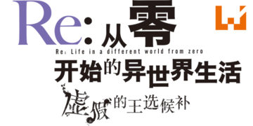 Re风潮再起！由原作者监制的新作《Re:从零开始的异世界生活 虚假的王选候补》将于今年冬季在 PS4、Switch及Steam平台推出！