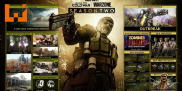 《Call of Duty: Black Ops Cold War》和《Warzone》第二赛季正式推出！全新的僵尸模式等着玩家体验！