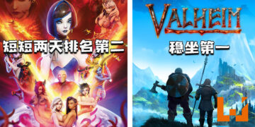 短短两天《Subverse》在Steam销售榜排名第二！《Valheim》稳坐第一！