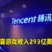 腾讯2020年的游戏收入达到293亿美金!《王者荣耀》与《和平精英》依旧是中国市场榜首!
