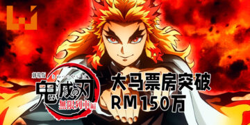 《鬼灭之刃：无限列车篇》成为GSC大马上周最受欢迎电影榜首！票房高达RM150万！