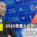 《Cyberpunk 2077》仅为1,370万购买人数中的3万人进行游戏退款程序！2020年收入达到5.6亿美金！