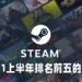 Steam上半年排行榜前五！马来西亚的游戏《节奏医生》榜上有名！