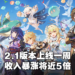 《原神》9月首周全球盈利增长近5倍,高达1.51亿美金!多亏了雷电将军卡池与首充重置!