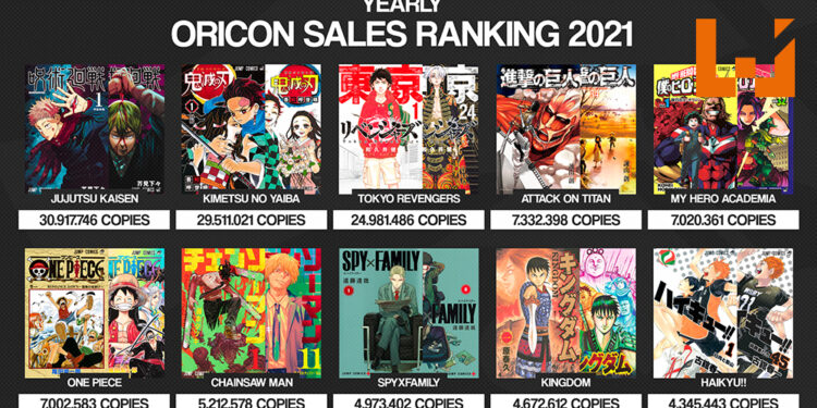 2021年日本漫画销量排行！《咒术回战》总销量冠军！