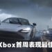 《Forza Horizon 5》成为Xbox史上首周表现最好的游戏！现在已有1,000万名玩家！