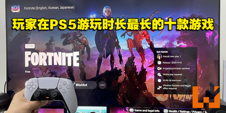 玩家共计花费超过46亿小时游玩PS5!其中只有一款是PS5独占游戏!