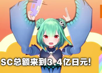 hololive Vtuber润羽露西娅Super Chat金额刷新Youtube历史记录！超越传说之龙成为世界第一！