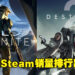 《Halo Infinite Campaign》登上Steam销量排行冠军！《Destiny 2》30周年配套获得排名第二与第三！