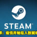 Steam创下2800万人同时在线游玩的佳绩！因为疫情大家都在家打游戏？