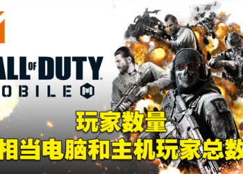 《Call of Duty Mobile》总下载量达6.5亿！玩家数量是主机以及电脑玩家的总数！
