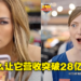 这个攻击村庄的游戏真的很赚钱!《Coin Master》全球收入已超过28亿美金,大马下载量排名第19!