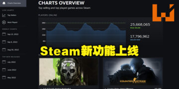 Steam全新功能上线！实时榜单以及每周热销榜让玩家一键查询当下最热门的游戏！