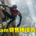 Steam销售排行榜更新！《Call of Duty: Modern Warfare II》同时在线人数峰值达49万！