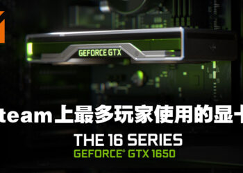 Steam公布2022年11月硬件调查报告！最多玩家使用GTX 1650显卡！