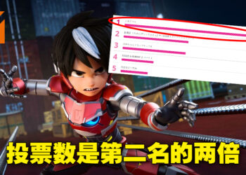 《Mechamato》再次在粉丝投票中击败多个名作！票数比第二名多出一倍！