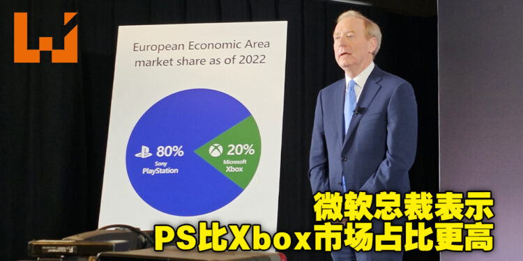 为证明微软收购动视暴雪不会垄断市场,微软总裁公开数据,表示PS市场占比完胜Xbox!