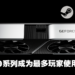 本月Steam的硬件调查出炉啦!RTX30系列显卡成为三月最多玩家使用的显卡!