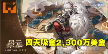 《崩坏：星穹铁道》景元卡池手机平台4天吸金2,300万美金！马来西亚四天氪了近百万马币！