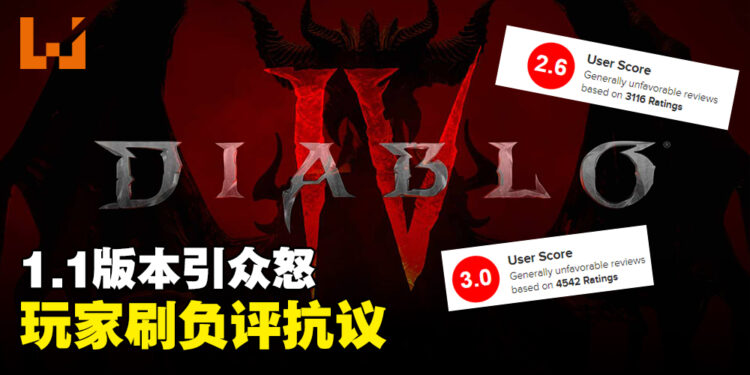 《Diablo IV》1.1版本更新引众怒!Metacritic评分直接跌到剩3分!