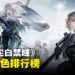 3D射击手游《尘白禁域》角色排行榜一览！