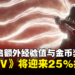 《Diablo IV》即将迎来25%折扣!周末开启额外经验值与金币奖励!