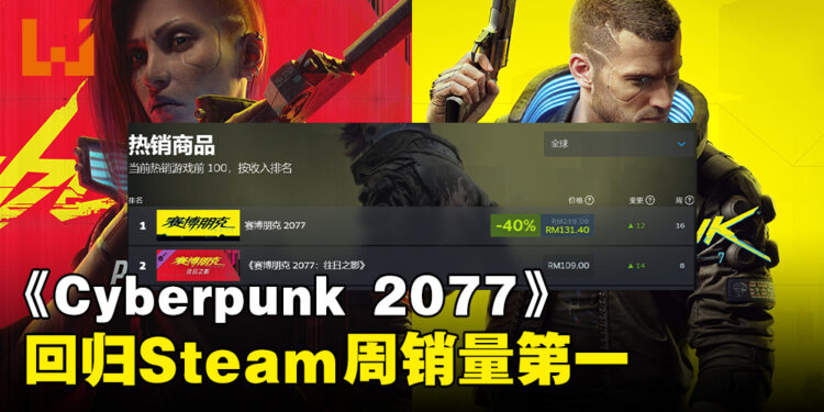 《Cyberpunk 2077》在Steam周销量第一！夜之成值得玩家回归！