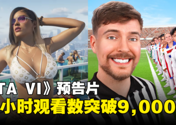 《GTA VI》预告片24小时Youtube观看数突破9,000万！刷新MrBeast的纪录！