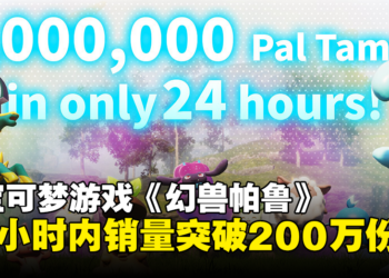 类宝可梦游戏《幻兽帕鲁》24小时内销量破200万份！成Steam第2名最多人同时游玩的游戏！