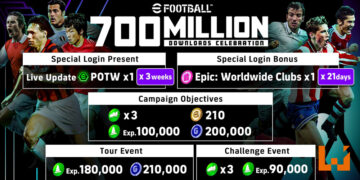 《eFootball》全球下载量突破7亿！即日起开启一系列庆祝活动！