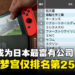 任天堂以1兆7千亿资产成为日本最富有公司，Bandai Namco仅排名第25位