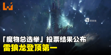 CAPCOM于《Monster Hunter》20周年直播中公布「魔物总选举」投票结果，雷狼龙登顶第一