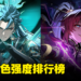 《鸣潮》开服角色强度排行榜:萌新看完再也不迷茫!