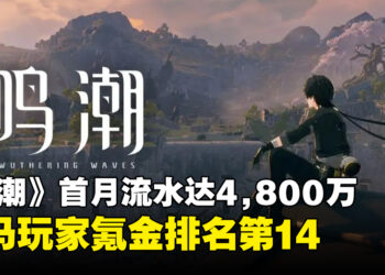 《鸣潮》首月收入流水达4,800万美金，马来西亚玩家氪金排名第14名！
