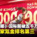 《王者荣耀》国际服下载量突破5,000万次，马来西亚玩家全球氪金排名第三！