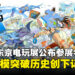 2024东京电玩展公布参展名单：参展厂商破纪录，成为历史最大规模！