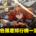 《绝区零》开服角色强度排行榜:看完让你秒懂谁是最强角色!