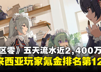 《绝区零》开服五天流水近2,400万美元，马来西亚玩家氪金排名第12名！