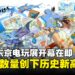 2024东京电玩展创史上最大规模,979家参展商齐聚一堂!