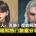 如何使用和分享《怪物猎人:荒野》捏脸码?帅哥美女、桐生一马、奎托斯等捏脸码分享!