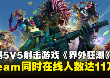 网易5V5射击游戏《界外狂潮》上线，Steam同时在线人数达11万！