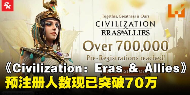 手游《Civilization: Eras & Allies》预注册人数突破70万,丰富预约奖励解锁!