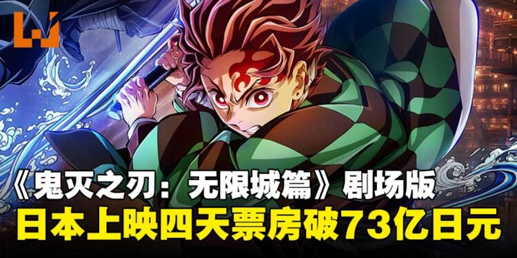 破纪录开局！剧场版《鬼灭之刃：无限城篇》第一章日本上映四天票房突破73亿日元！