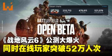 《战地风云6》公测 Steam 同时在线人数超52万，成为系列史上公测玩家人数最多之作！